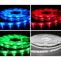 LED strip